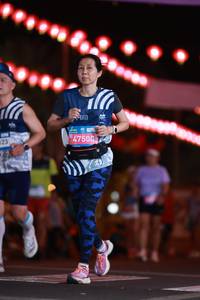 BIB: 
                            <button type="button" onclick="openModal(23462791)" class="btn btn-primary btn-sm float-right btn-popup" data-toggle="modal" data-target=".modal-high-quality">
                        <i class="fas fa-shopping-cart"></i> Add to Cart
                    </button>
                                            <button type="button" onclick="isThisMe(23462791, true)" class="btn btn-success btn-sm float-right btn-popup btn-isme hidden" data-toggle="tooltip" data-placement="bottom" title="นี่คือรูปของคุณใช่ไหม คลิกที่นี่เพื่อเอาเข้าอัลบั้ม">
                        <i class="fas fa-plus"></i> Add to album
                    </button>
                    <button type="button" onclick="isThisMe(23462791, false)" class="btn btn-warning btn-sm float-right btn-popup btn-isnotme hidden">
                        <i class="fas fa-ban"></i> Remove from album
                    </button>